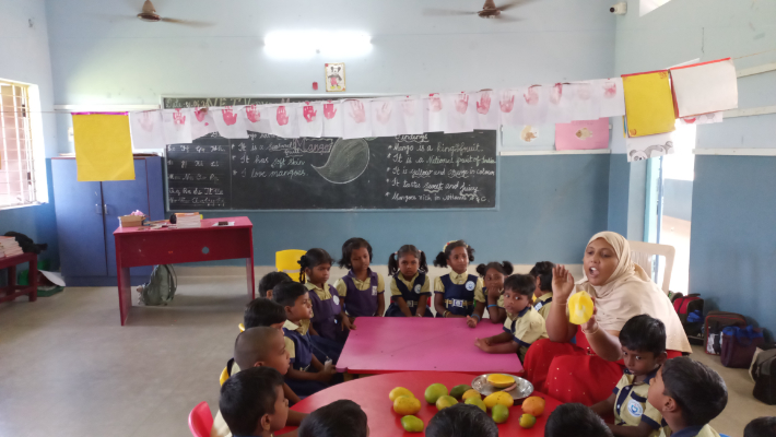 KG Activities